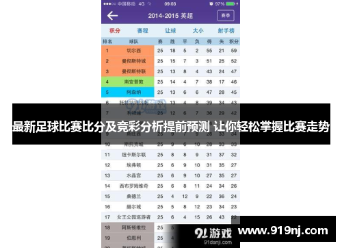最新足球比赛比分及竞彩分析提前预测 让你轻松掌握比赛走势